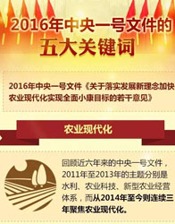 һͼ������2016������һ���ļ������ؼ���