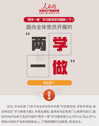 ����ѧһ������ôѧ��